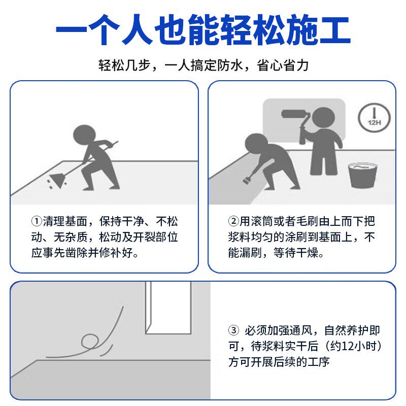 防起砂封闭剂抗反碱防潮墙面加固剂E地固墙固混泥土增强固沙界面