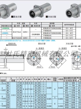 米思米直线轴承 LHKMRNL/LHKMSNL/LHKMCNL8/12/16/6/20/25/30/35