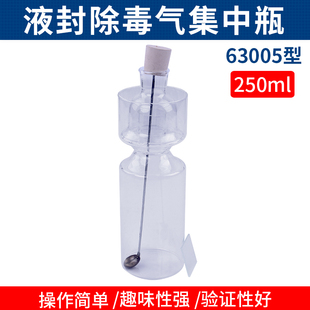 63005液封除毒气集气瓶250ml带密封毛玻片玻璃除毒瓶长颈安全瓶初