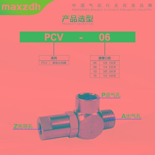 空气诱导止回阀PCV06 PCV08 PCV10 PCV15全铜气动气控单向阀接头
