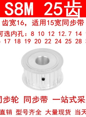 同步轮S8M25齿AF齿宽16内孔810121415171920224同步带轮HTPA24S8M