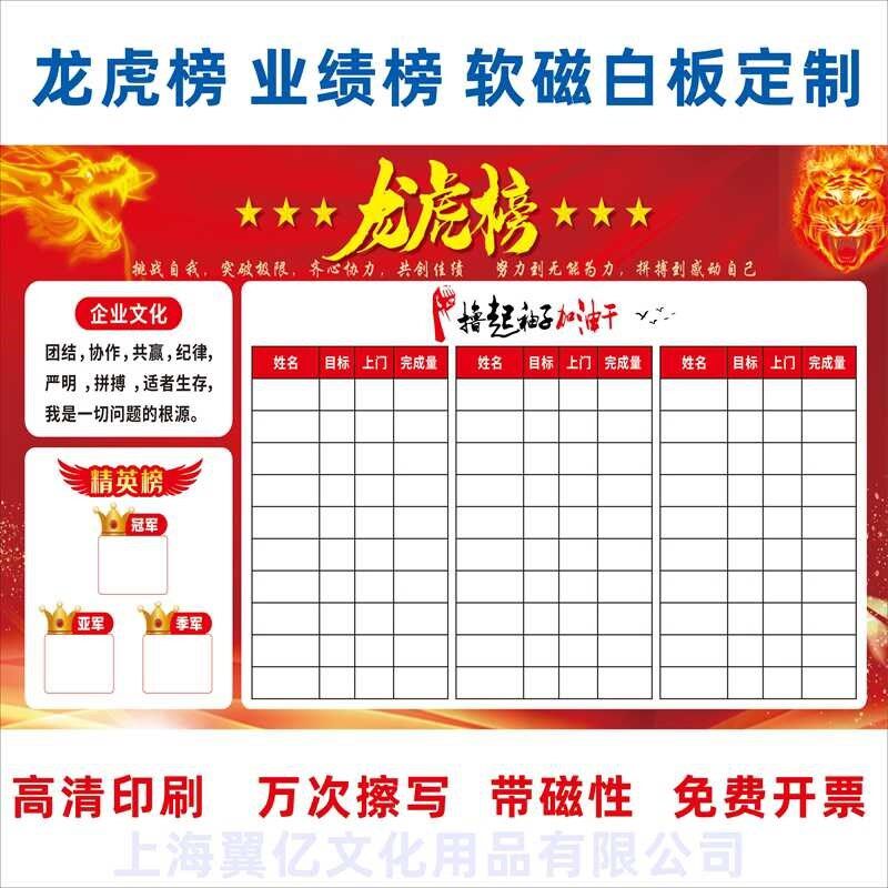 挂式印刷表格g白板定m制硬质磁性车间白板订制背胶覆膜可擦写UV喷