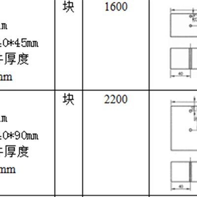 铝及铝合金对比试块 NB/T47013-2015标准  1号试块  2号试块