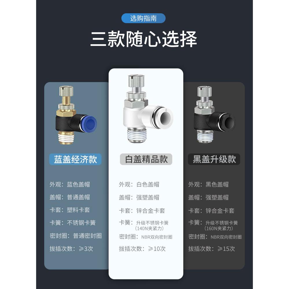 JSC气管快速接头可调速开关调节阀节流阀气动气缸SL 6 8 01 02 M5