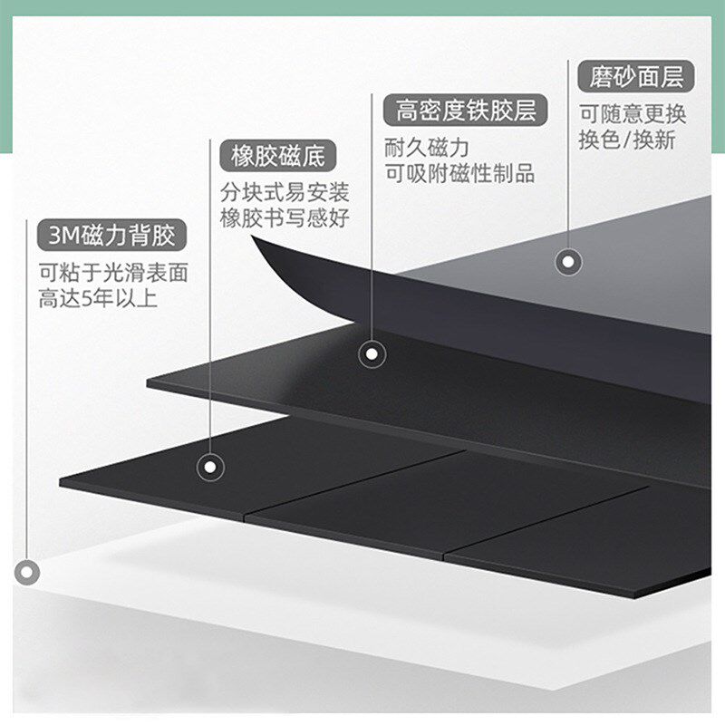 双层磁性软黑板墙贴 软绿板磁底软磁板 灰色N双层背胶磁性黛灰板