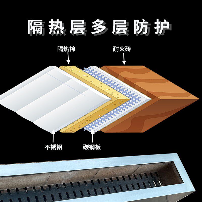 日式烧鸟炉商用设备日料r耐火木炭烤炉炭火烧鸟不锈钢烤羊肉烧烤