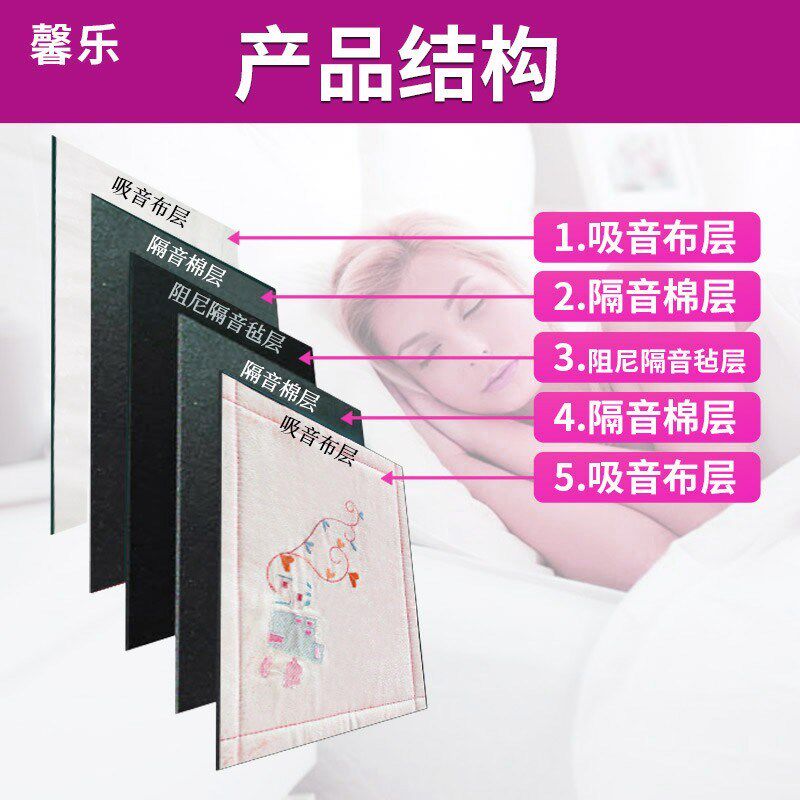 窗户隔音靠马路噪音挡板超强B门窗加装改造窗帘临街窗贴神器