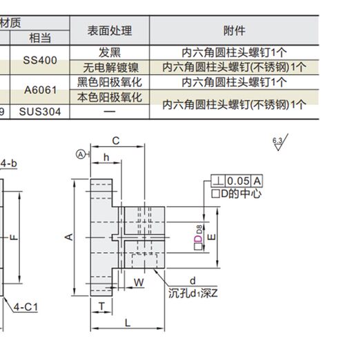 底座用方形支架 方孔型 标准型RCX01-D10RCX02-D12RCX11-D15