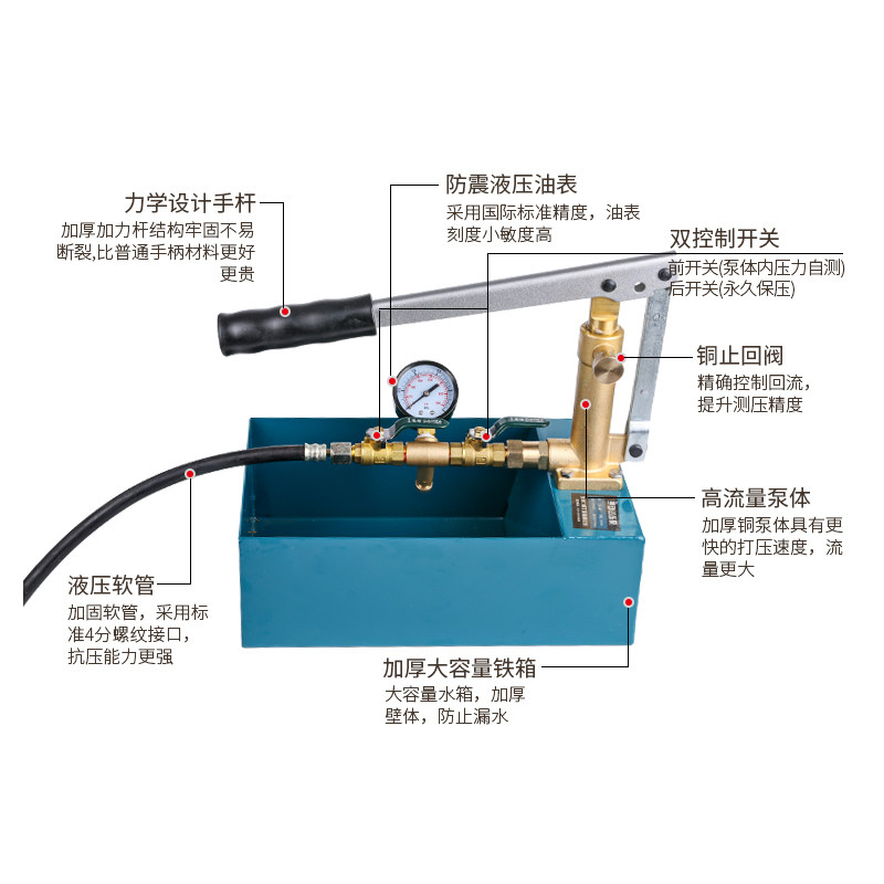 手动试压泵压力泵PPR水管道打压机地暖测压泵纯铜双泵头加强升级,橡塑材料及制品,塑料盒/塑料箱/塑料柜,淘宝优惠券,粉丝福利购,淘宝优惠卷