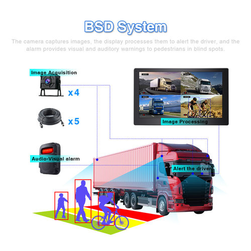 车载BSW/D雷达全套声光报