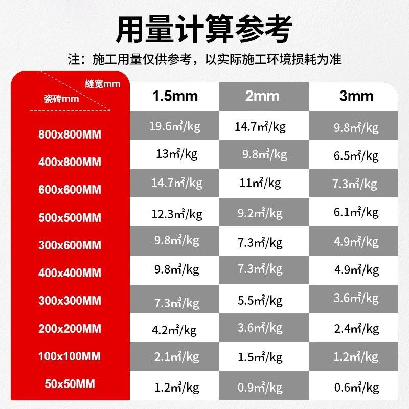 水泥基填缝剂浴室卫生间砖缝瓷砖F缝隙填充地砖磁砖白水泥防水