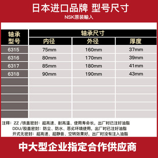 NSK日本原装进口高速深沟球轴承6315 6316 6317 6318 ZZ DDU
