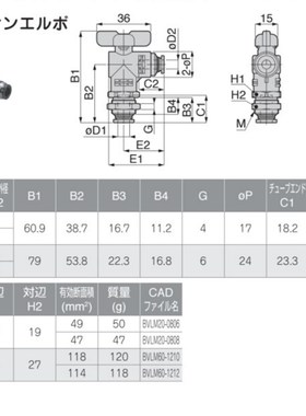 日本PISCO球阀    BVLM20-0806