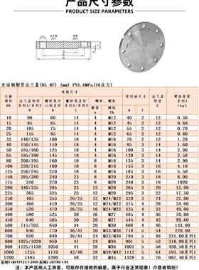 304不锈钢盲板化工部HG/T20592标准RF法兰盖堵板法兰片BL15-200