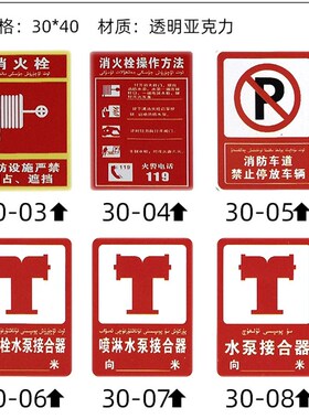3张消防泵房标识牌消防水泵房消防控制室标志标示配电室排烟风机