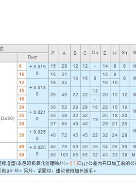 感应支架支柱固定夹KQM MQM AQM WQM KQMU MQMU AQMU WQMU KQMU