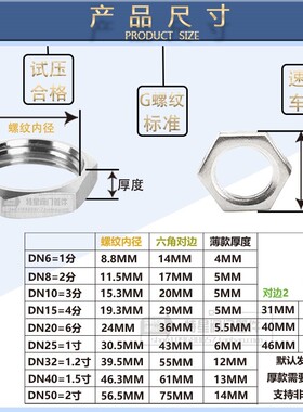 不锈钢304六角英制薄螺母拼母G螺纹锁紧管螺纹锁母G1/2G4分G3/8
