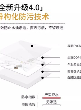 椭圆型餐桌垫防油防烫防水免洗PVCG软玻璃桌面保护垫桌布可折叠