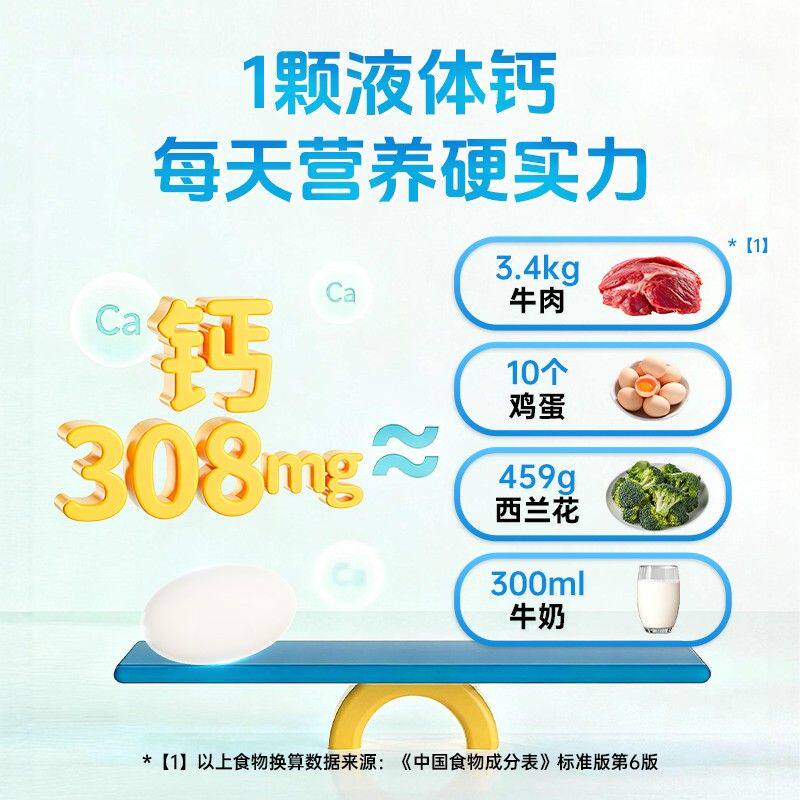 【618专享价】九芝堂钙维生素D软胶囊青少年中老年全家适用骨骼关
