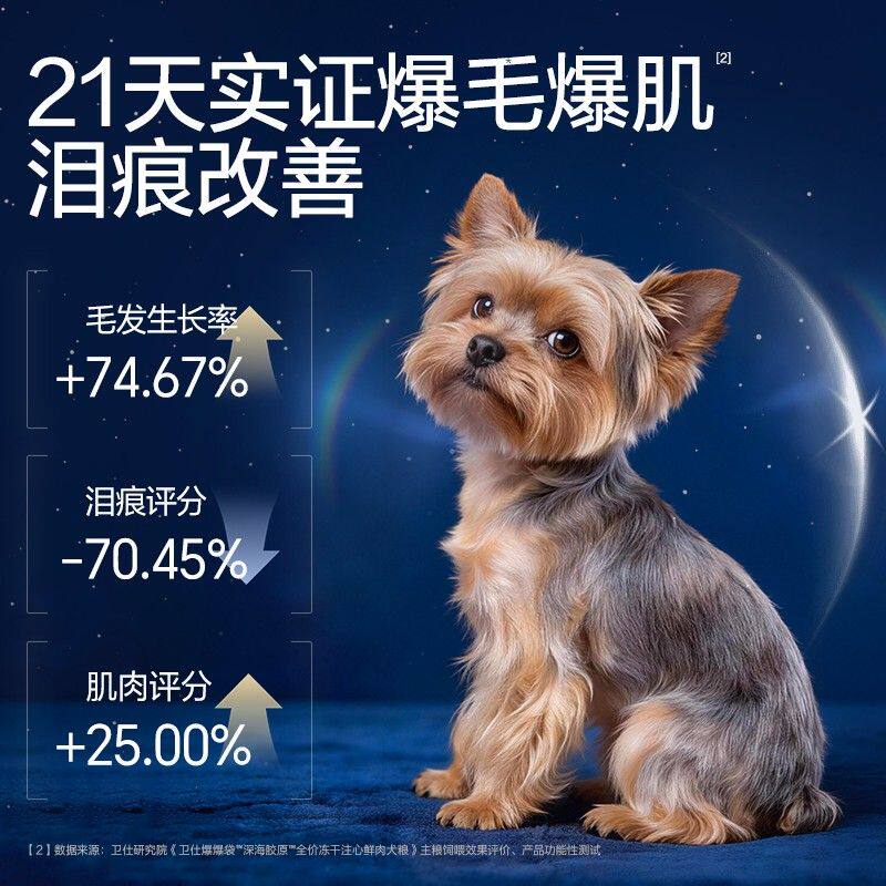 【爆爆袋犬粮】卫仕鸭肉梨爆毛爆肌肉全价全期宠物粮狗粮食比熊犬