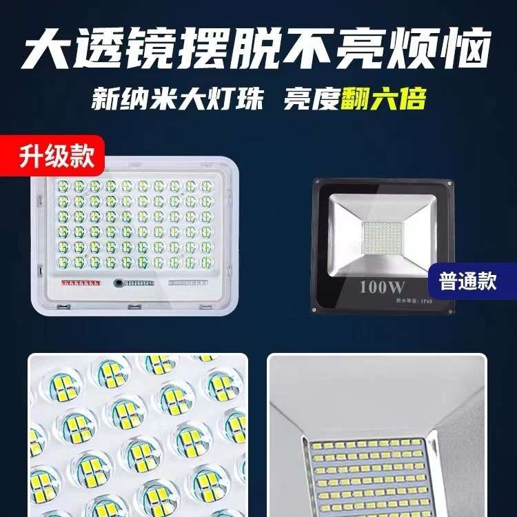 新款太阳能户外灯庭院灯家用超亮室内外防水大功率LED照明路灯