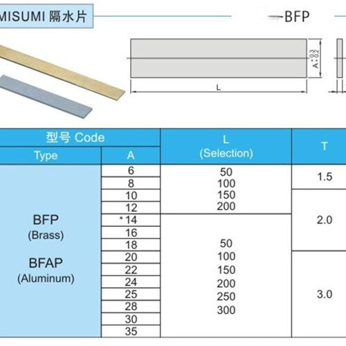 米标隔水片BFP6 8 10 12 1416 18 20 22 24 25 28 30 35BFAP16-18
