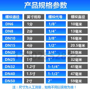 304不锈钢弯头90度 直角内丝弯头内螺纹4分6分1寸弯头DN15202532