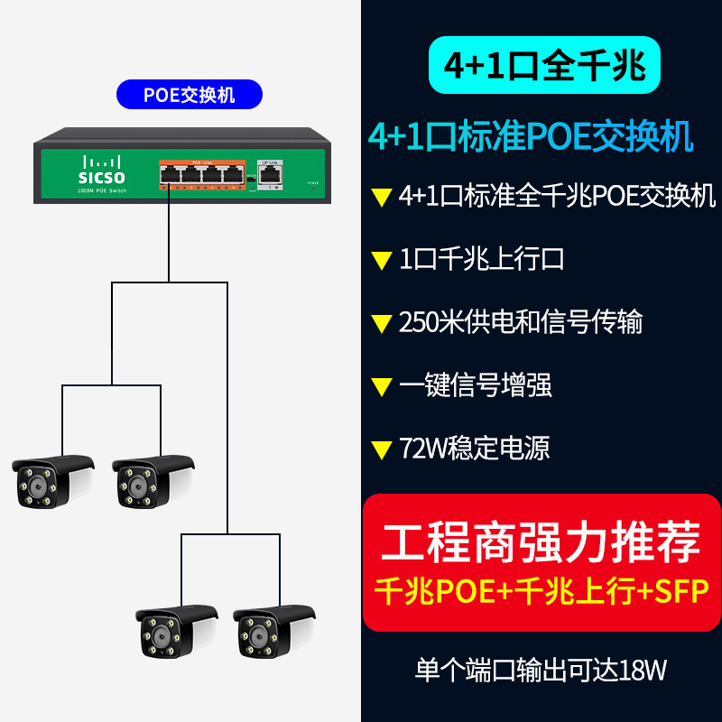 全千兆百兆POE交换机4口8口10/16口大功率监控供电电源网络分流器