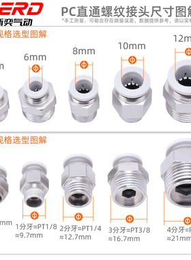 新奕气动白色螺纹直通快插气管快速接头PC4 6 8 10 12 M5 01 02