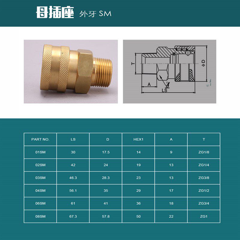 LSQ RD黄铜无阀开通式大流量模具专用中压通用型快速接头水嘴水咀