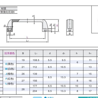 替代怡合达方形拉手XAB41-L179-H50-E/W/J/F/L