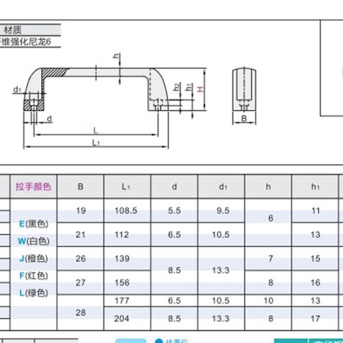 替代怡合达方形拉手XAB41-L179-H50-E/W/J/F/L
