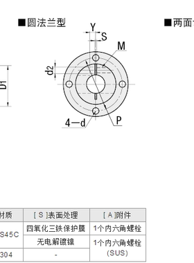 导向轴支座 支架型 开口型 嵌入型 STHWICB STHWIC SSTHWIC