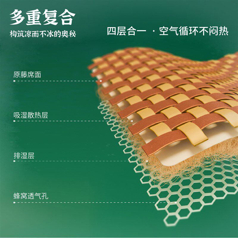 可折叠凉席夏季藤席学生宿舍竹席B冬夏两用儿童家用床草席子三件