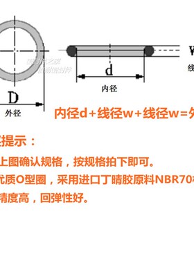 优质丁晴胶A级O型圈 橡胶O形密封圈 线径3.55mm 内径171-250mm