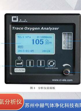 微量氧分析仪CI-PC90氧分析仪制氧机配件