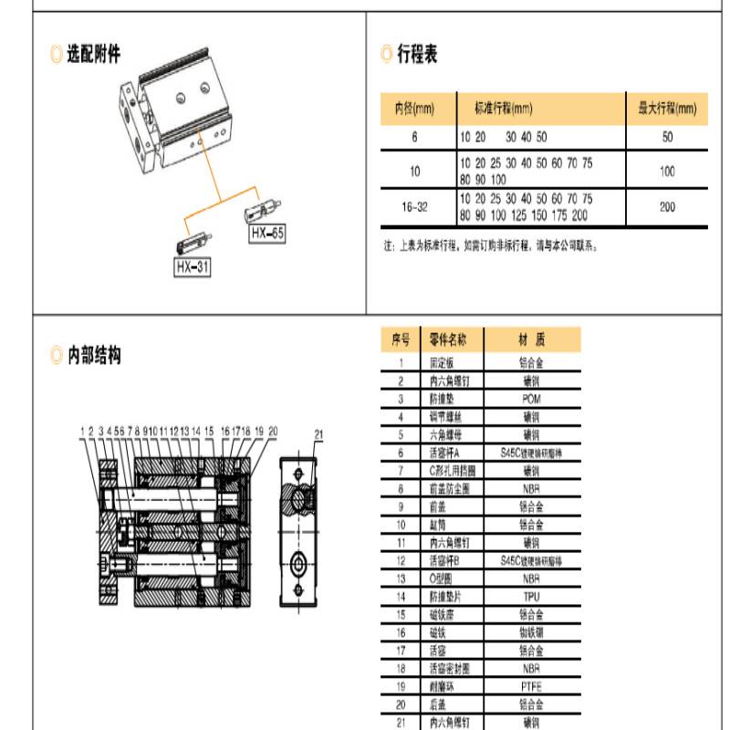 亿太诺E.MC双轴气缸EXSM6X10X20X25X30X40-S