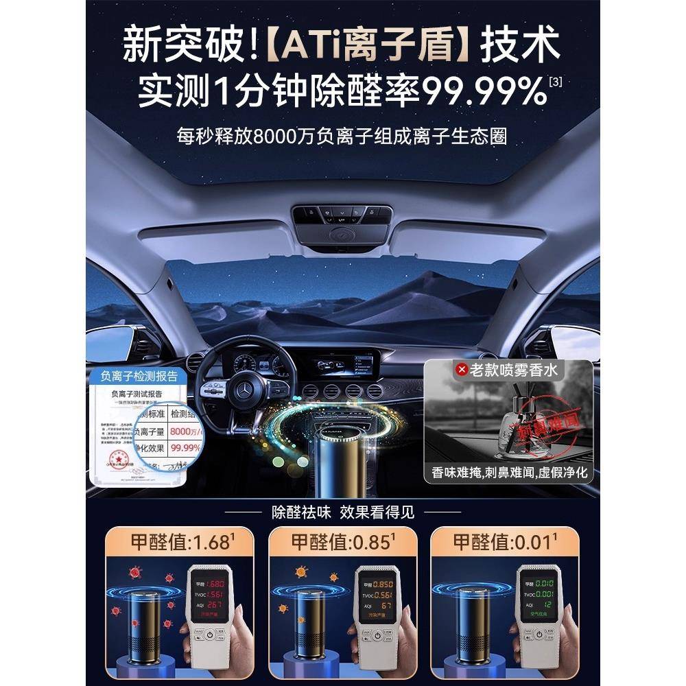 汽车车载消负空气净化器新车去发甲醛车内83066除异味车上离子生