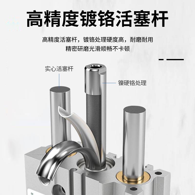 TCM型三轴气缸MGPM63/80/100-25/50/75/100/125/150三轴导杆气缸