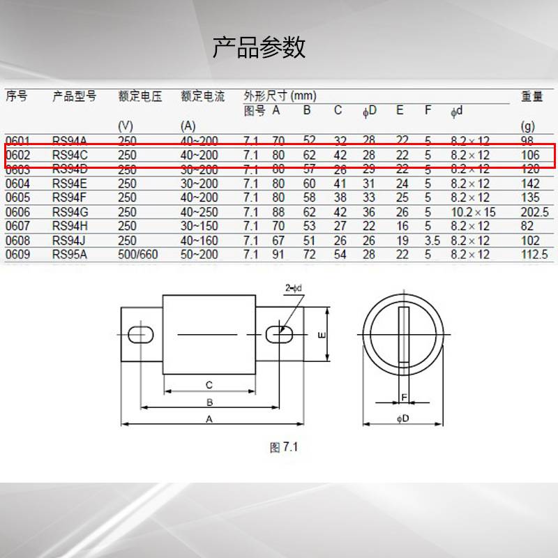 MRO茗熔圆管螺栓型快速熔断器RS94C 500V 100A 150A 200A