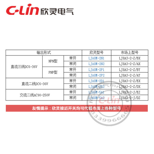 LJA8M-2N1/N2/P1/P2/A1/A2/2D1电感式接近开关24V限位传感器欣灵