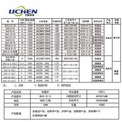 力辰科技箱式纤电阻马弗工业undefine电炉高温炉实验电炉炉退火陶
