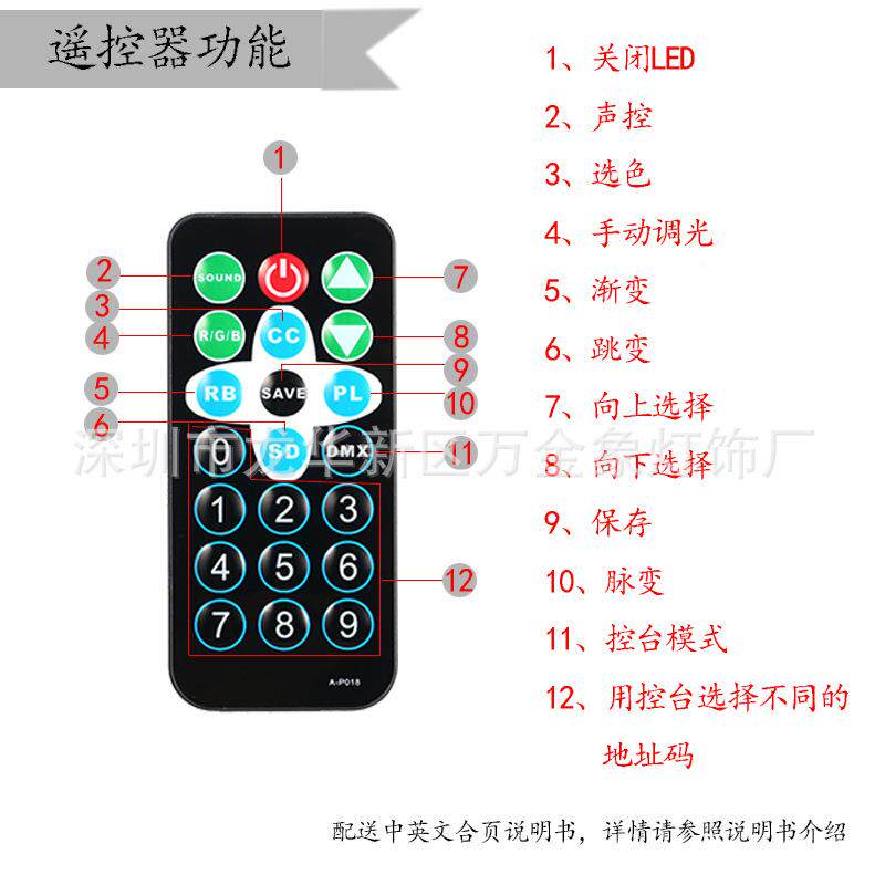 舞台灯光遥控36aLED帕灯婚庆酒吧台pr灯光par-36c颗束声控灯新舞