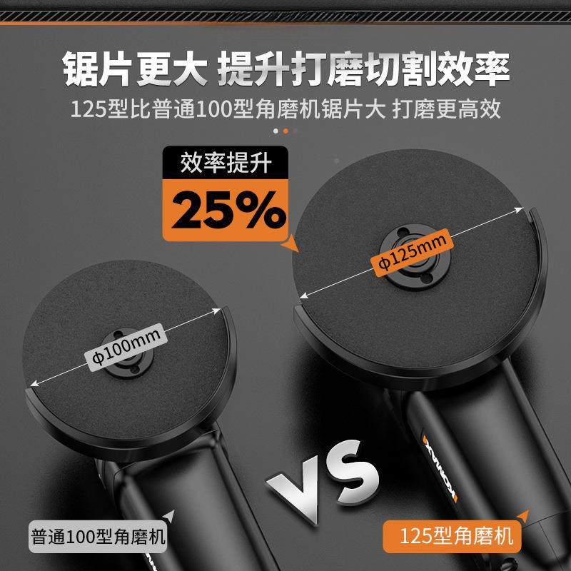 角磨机多功光能切割机率家用手持砂轮大功机手磨抛打磨机XIE磨光