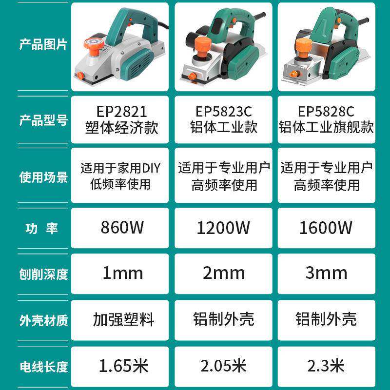 木电工电刨倒装电多IHO功刨能手提电刨子压刨家小用型动刨木机