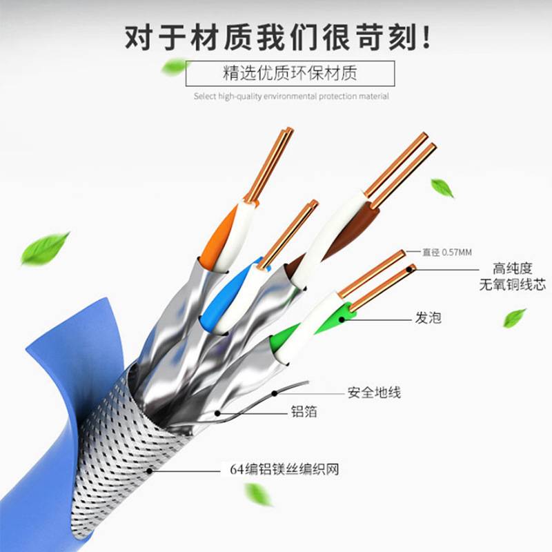 CAT7 SFTP 0.51/0.52MM万兆过测试600MHZ网络线超七类双屏蔽网线