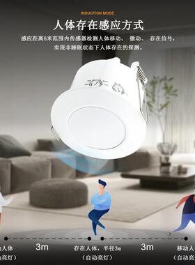 AC110V-220无品牌/24G红外在人体存呼吸感应开卧室过道LE关VD可调