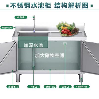 不水池锈钢水水槽台面一VMG体柜单双池沥台洗菜洗手洗碗池工作商