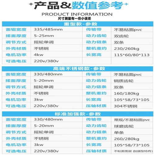 高速压面机商用全自动循环u电动揉面大型压片机不锈钢流水350静音