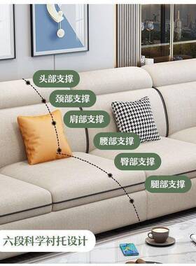布艺沙客厅新大小户型现代简约款免洗猫爪皮贵合妃沙发组INP经济
